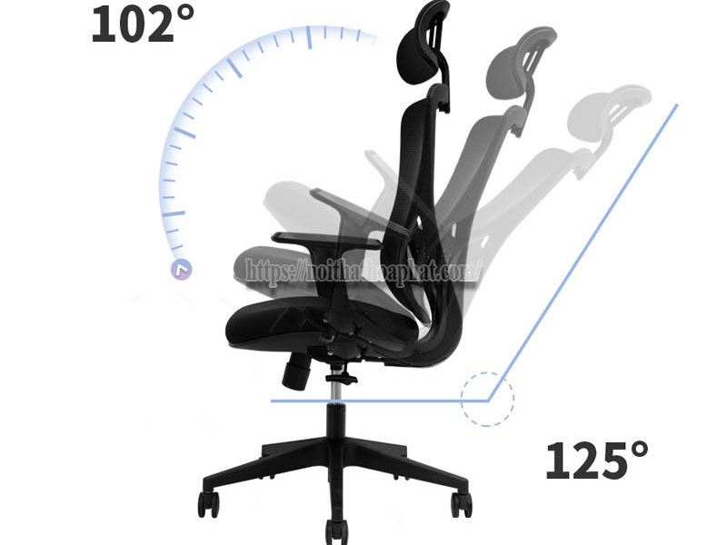 lợi ích của ghế Ergonomic