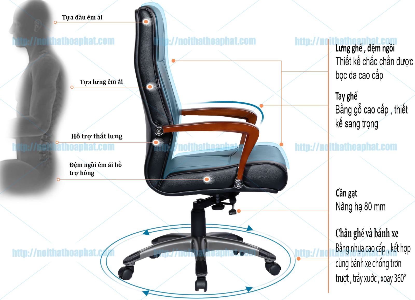 Ghế da trưởng phòng SG932