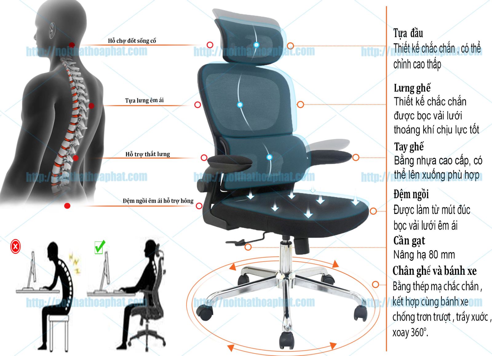 Ghế lưới có tựa đầu GL301