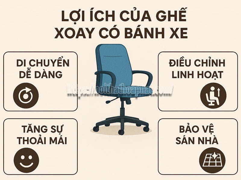 lợi ích của ghế xoay có bánh xe