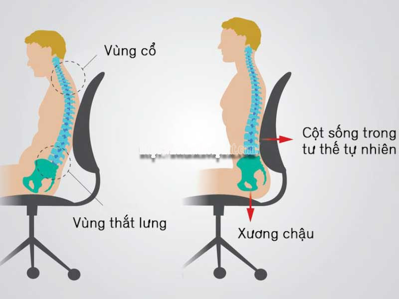 ngồi làm việc sai tư thế gây tác hại gì