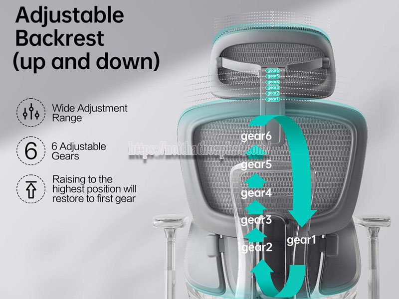 Tính năng của ghế Ergonomic