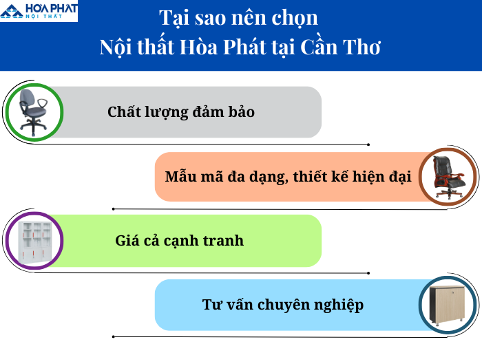 tại sao nên chọn nội thất hòa phát tại cần thơ
