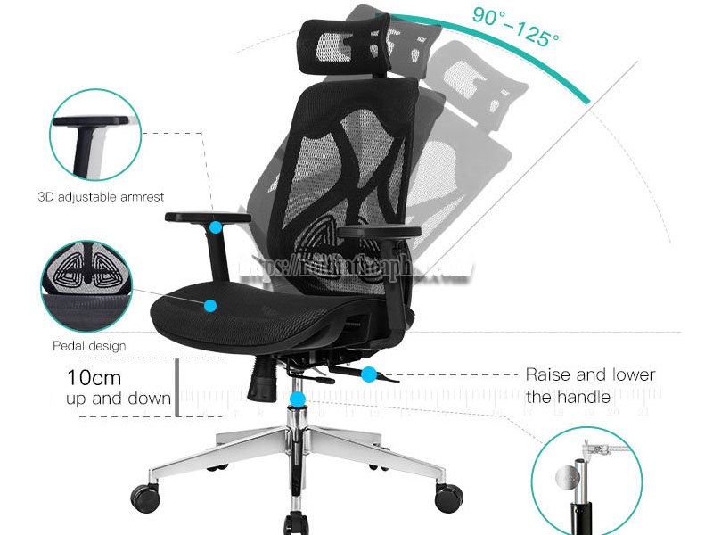 ghế lưới công thái học có những tính năng gì