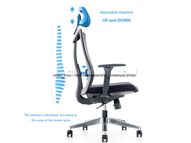 cách đánh giá chất lượng ghế xoay