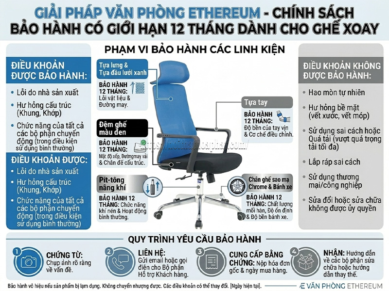 quy trình bảo hành ghế xoay Hòa Phát