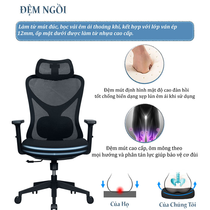 Ghế lưới công thái học FMX822 14