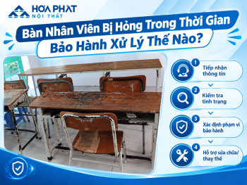 Bàn Nhân Viên Bị Hỏng Trong Thời Gian Bảo Hành Xử Lý Thế Nào?