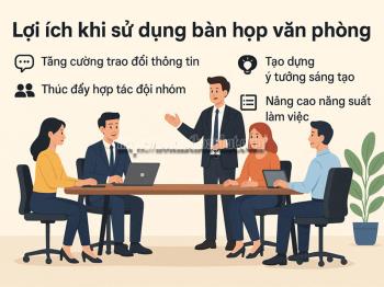 Lợi Ích Khi Sử Dụng Bàn Họp Văn Phòng