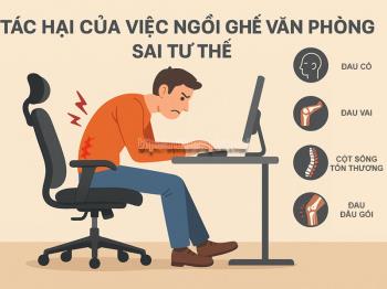 Tác Hại Của Việc Ngồi Ghế Văn Phòng Sai Tư Thế & Cách Khắc Phục